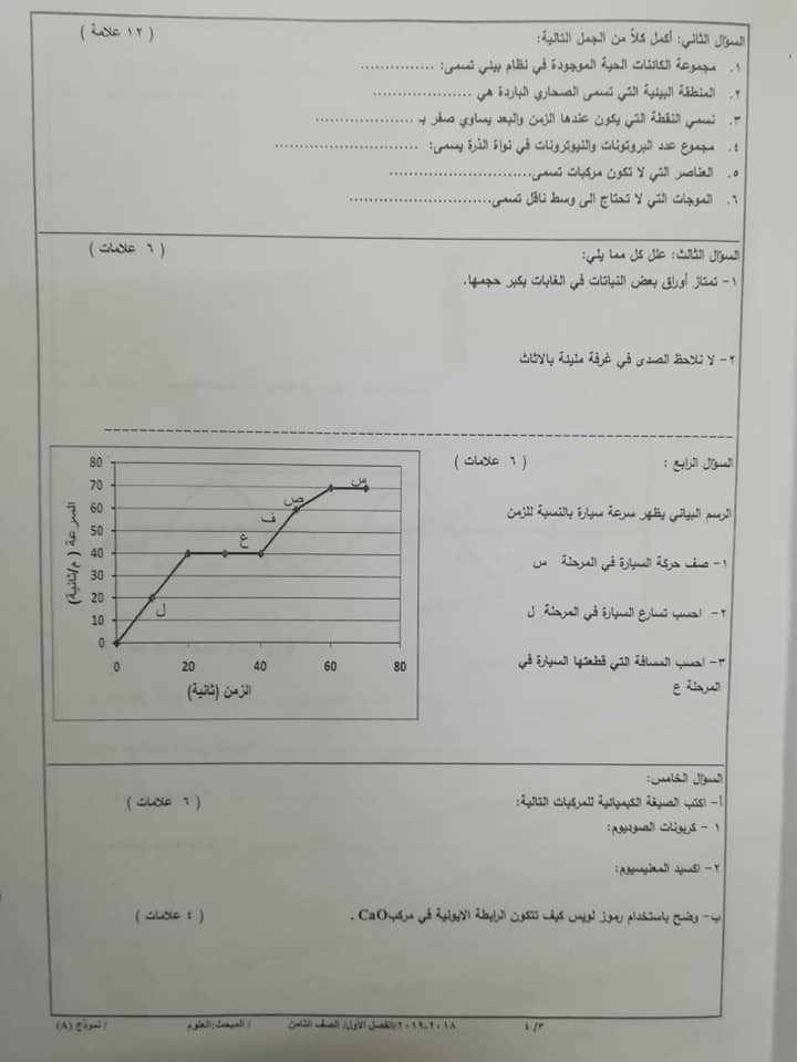 NDQ1MTU2MQ666625 بالصور نموذج A وكالة امتحان العلوم النهائي للصف الثامن الفصل الاول 2018